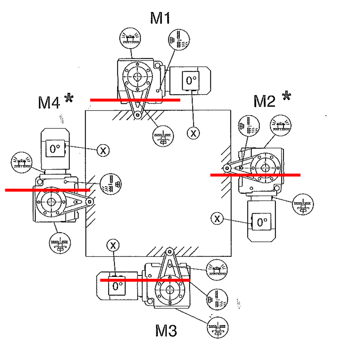 Examples of Different Positions to Mount Drives