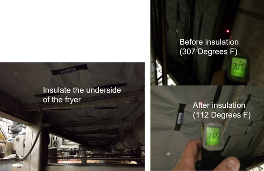 Under Fryer Insulation Reduces Heat Loss